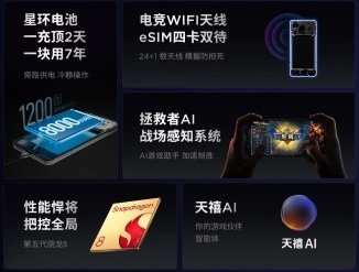 8000mAh battery, Wi-Fi 6E.