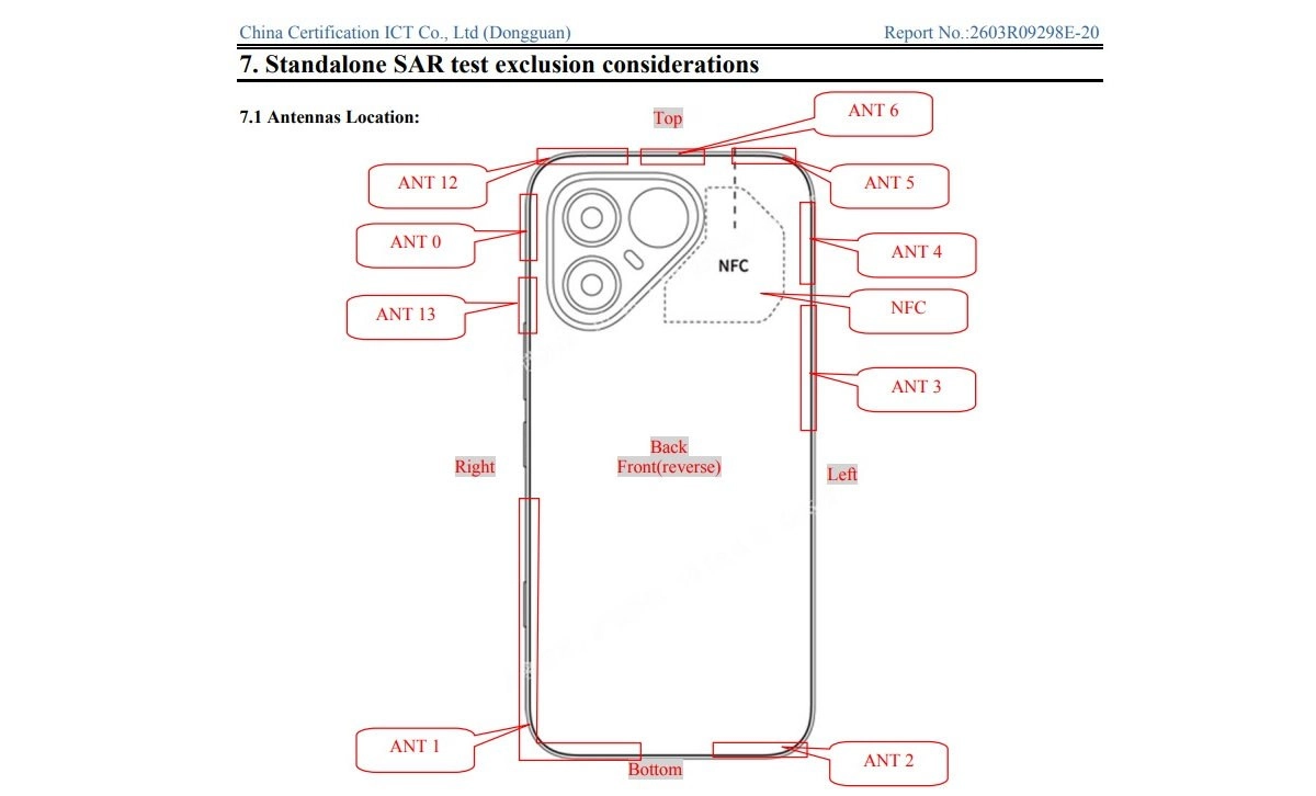 Tecno Pova 8 Pro SAR antenna layout certification
