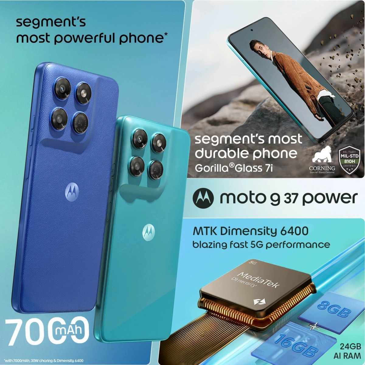 Moto G37, G37 Power, and Dimensity 6400 chipset.