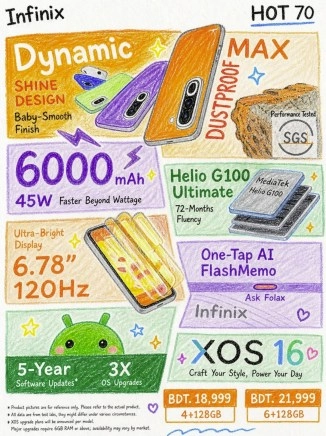 Tech article image