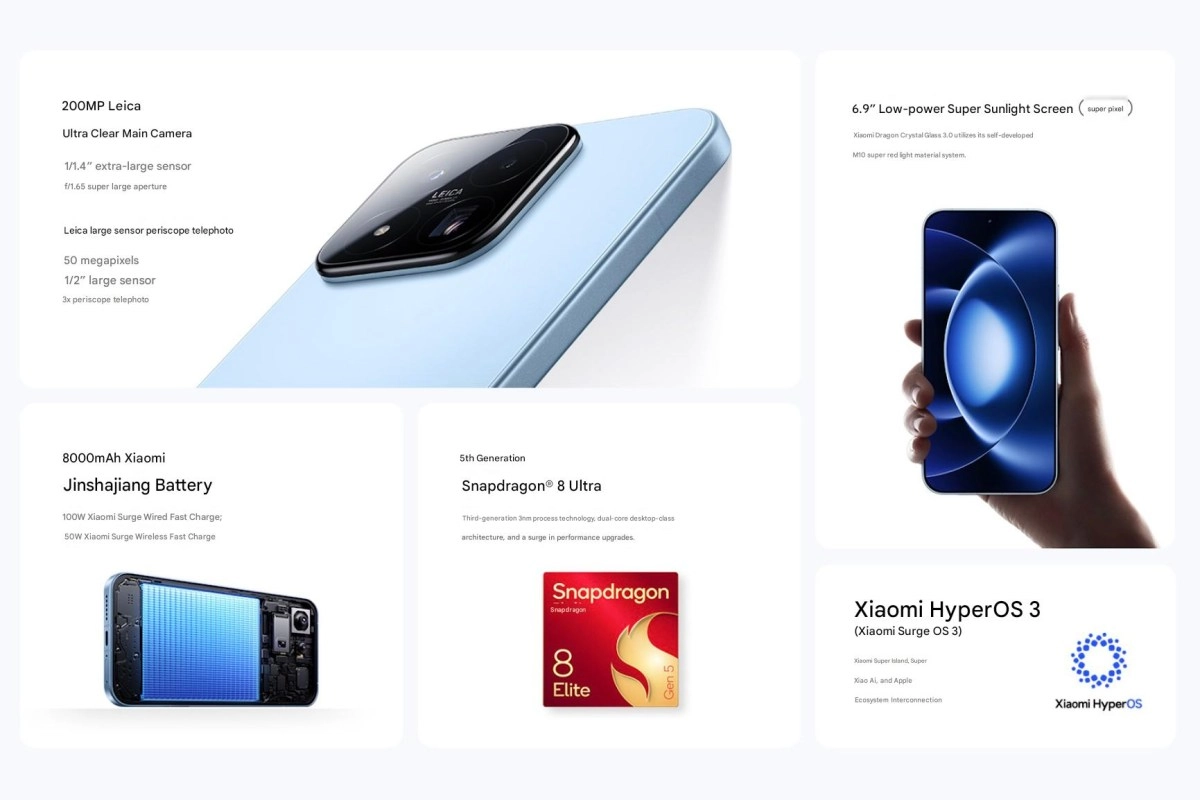 Tech article image