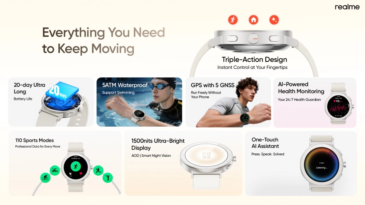 Tech article image