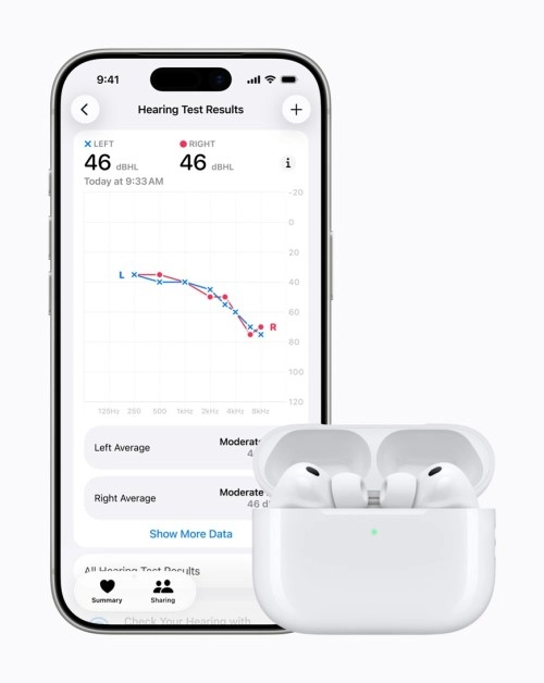iPhone hearing test results with AirPods Pro.