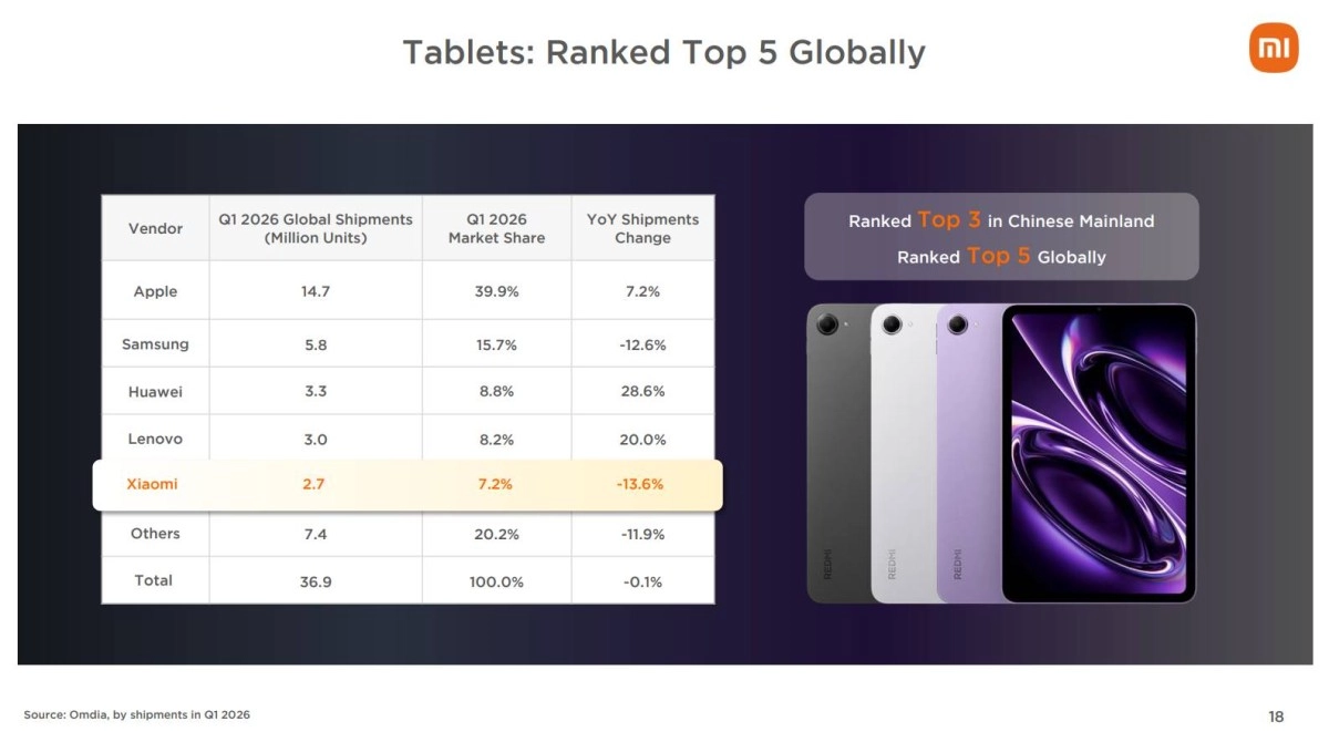 Tech article image