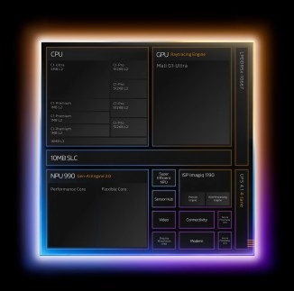 Tech article image