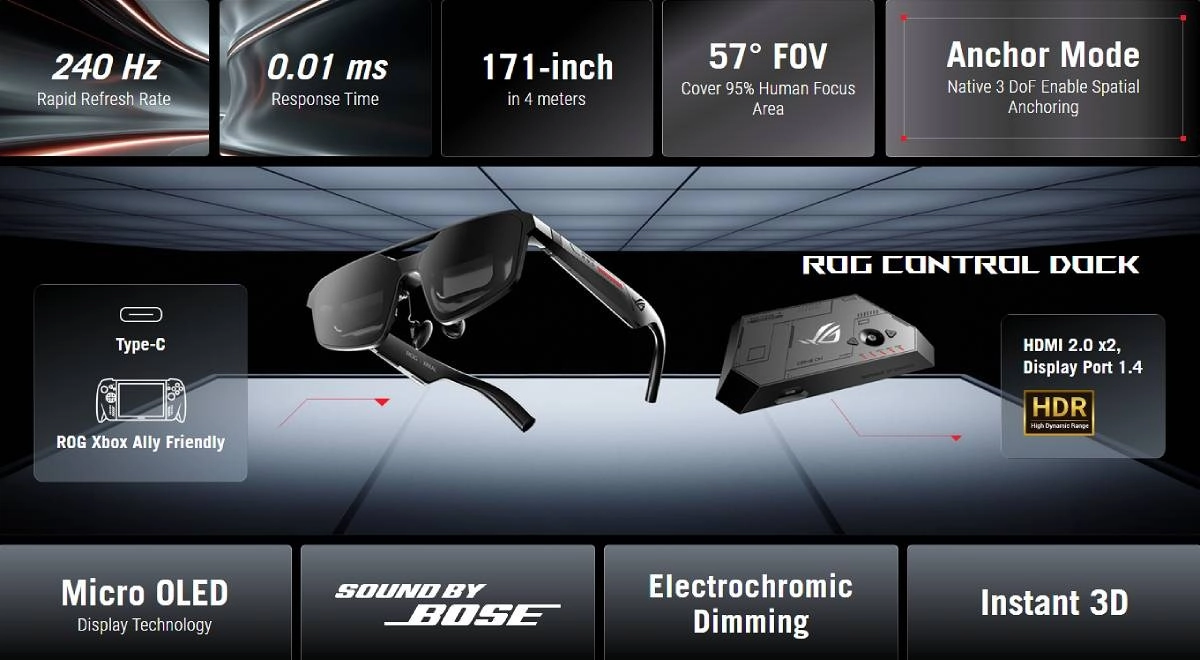 ROG AR glasses, Control Dock for Xbox Ally