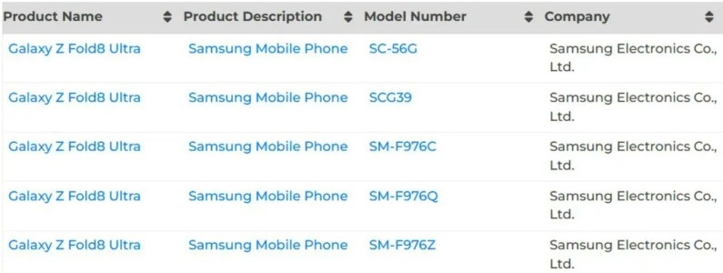 Samsung Galaxy Z Fold8 Ultra Bluetooth SIG listing