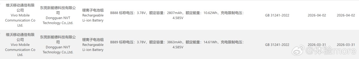 Vivo foldable battery specs BB88 and BB89.