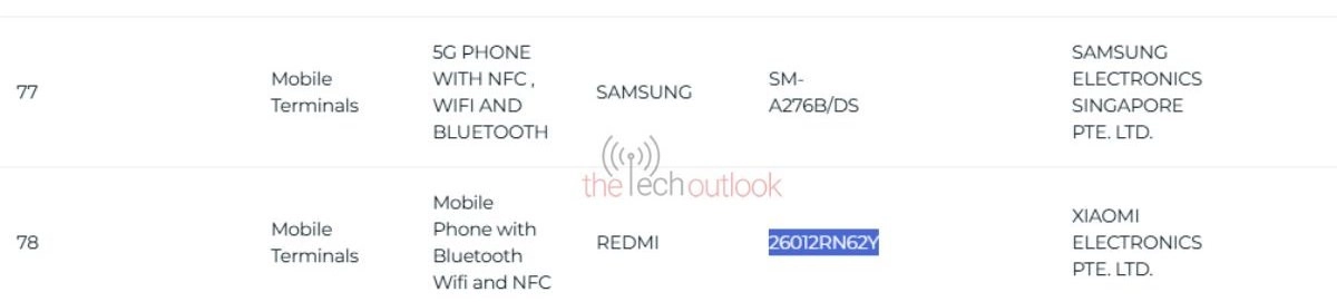 Samsung and Redmi device certifications list.