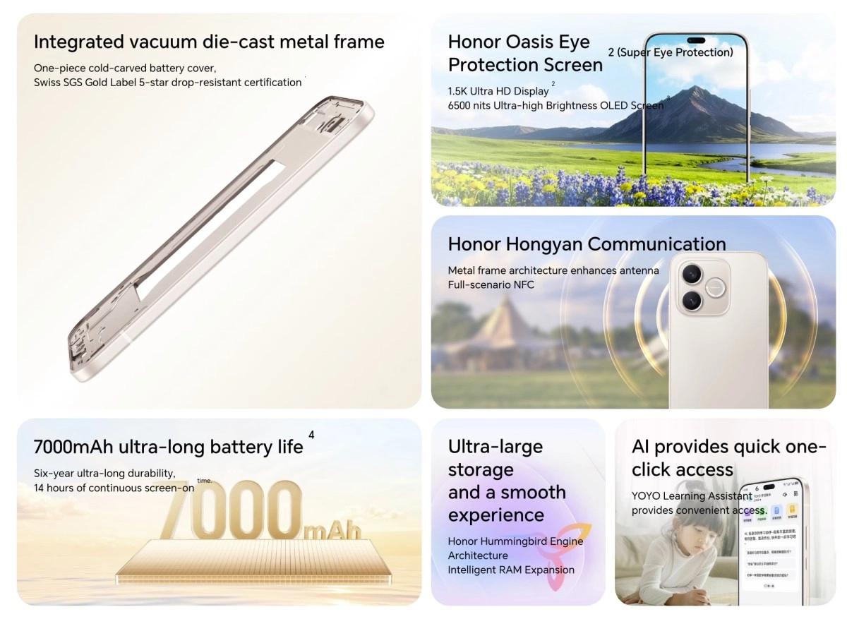 Honor Play11 Plus Play10 5G 7000mAh battery features
