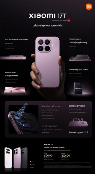 Xiaomi 17T features Leica telephoto zoom and 7000mAh battery.