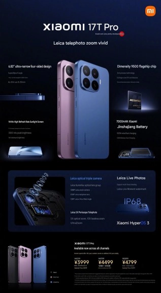 Xiaomi 17T Pro phones with Leica camera details