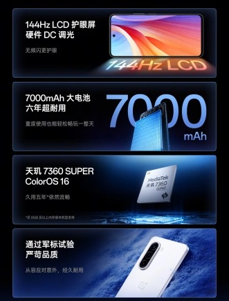 OnePlus 6X Pro features 144Hz LCD, 7000mAh battery.