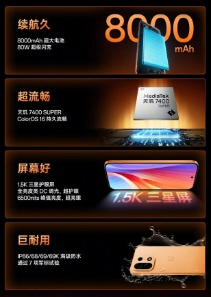 OnePlus Turbo 6X features 8000mAh battery and Dimensity 7 chip.