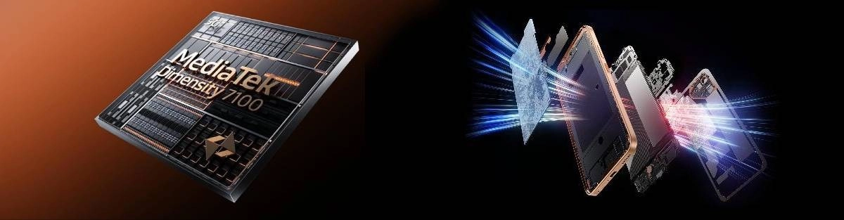 MediaTek Dimensity 7100 chip and exploded smartphone view.