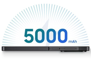 Samsung Galaxy A27 5000 mAh battery