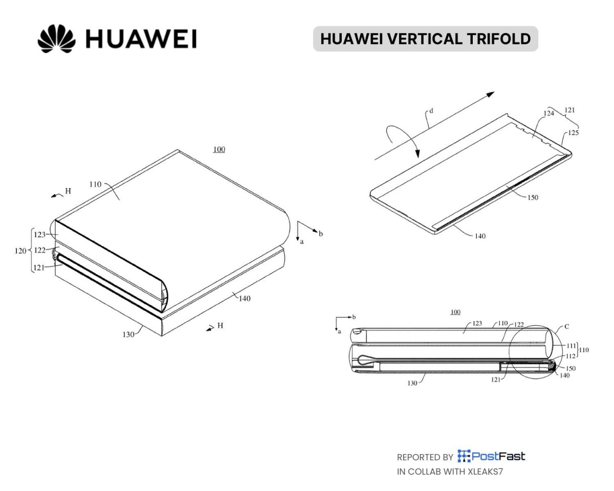 Huawei vertical tri-fold phone patent diagram.