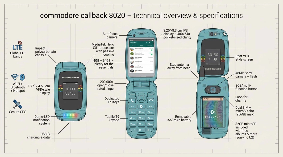Tech article image