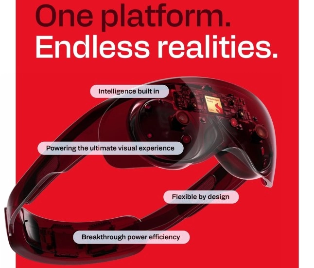 Snapdragon Reality Elite XR platform with highlights.