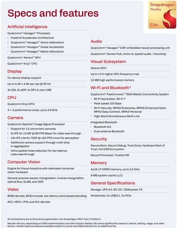 Qualcomm Snapdragon Reality Elite XR platform specs.
