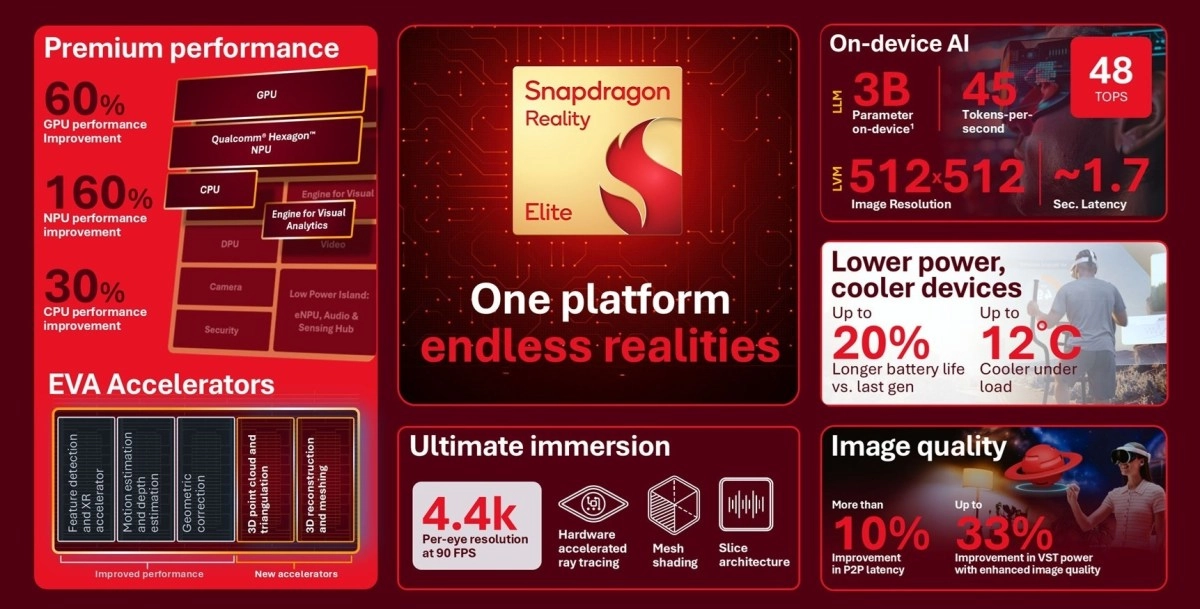 Tech article image