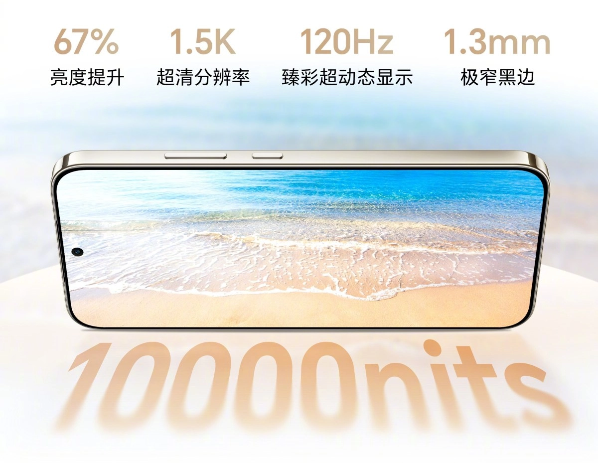 Honor X80 Pro Max 10,000-nit display.