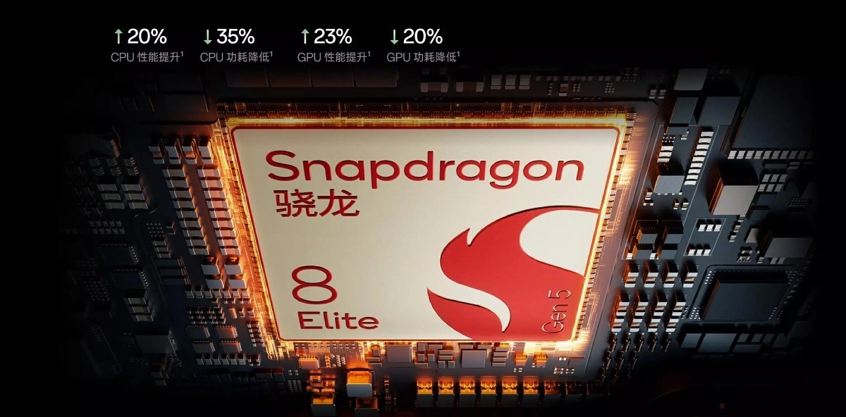 Snapdragon 8 Elite Gen 5 chipset on OnePlus Pad 3 Pro.