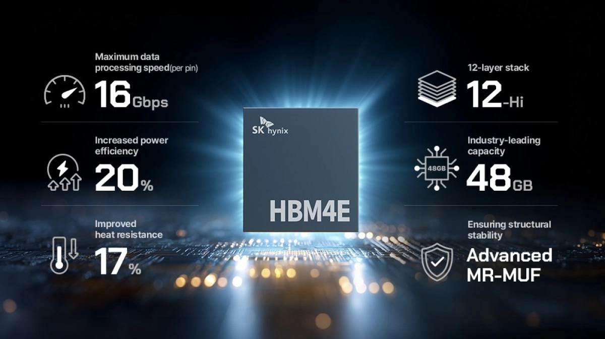 16Gbps, 48GB, 12-layer stack