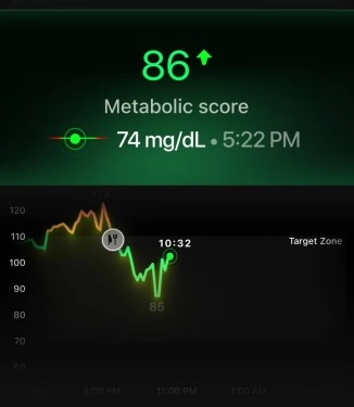 Ultrahuman M2 Live metabolic health platform glucose reading