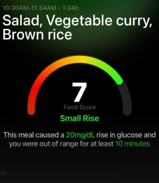 Ultrahuman M2 Live shows food score, glucose rise.