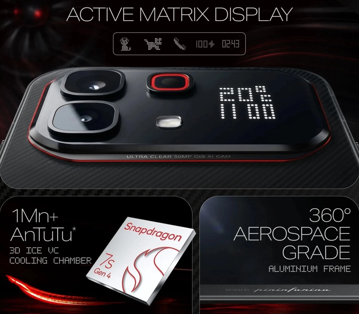 Tech article image