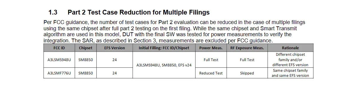 Samsung SM8850 chipset details for FCC filings.