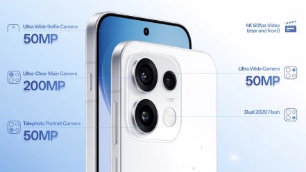 Tech article image
