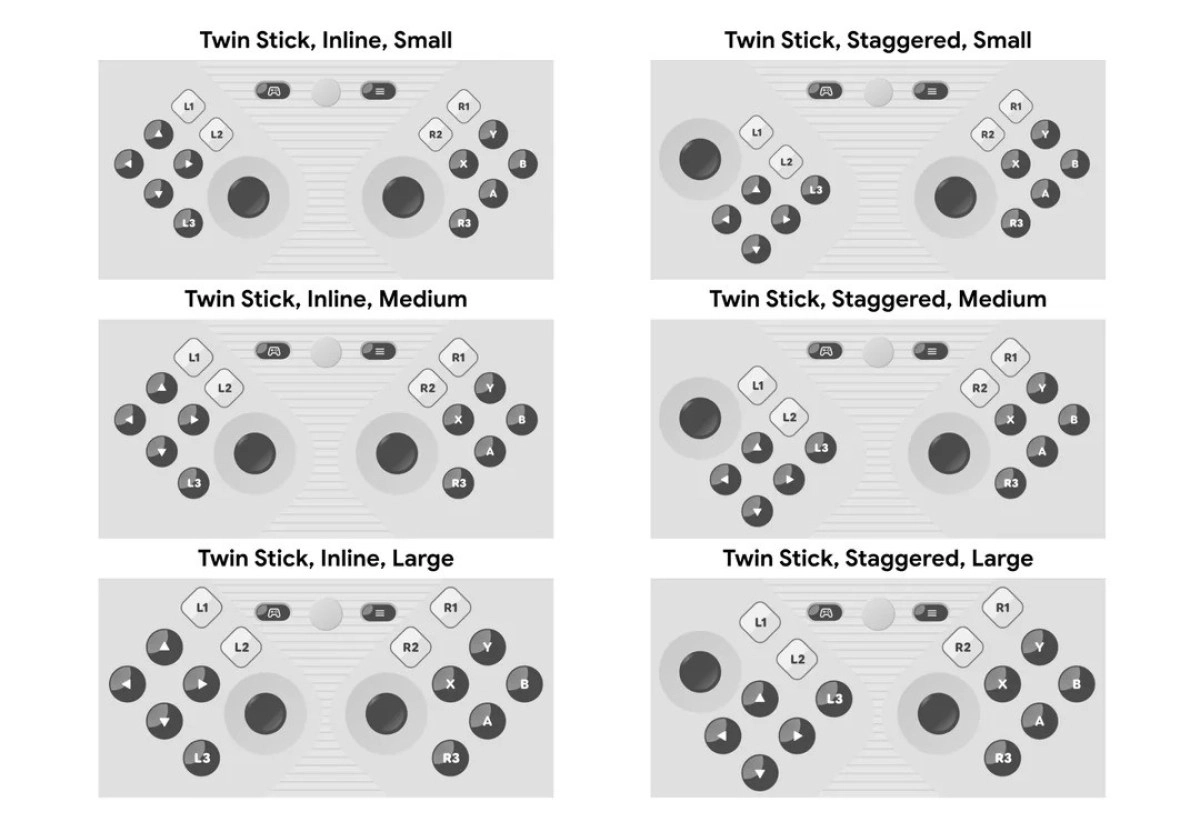 Game controller layouts, twin stick inline and staggered.