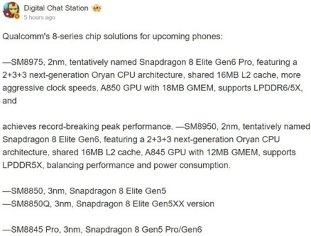 Qualcomm Snapdragon 8-series chip specifications leak
