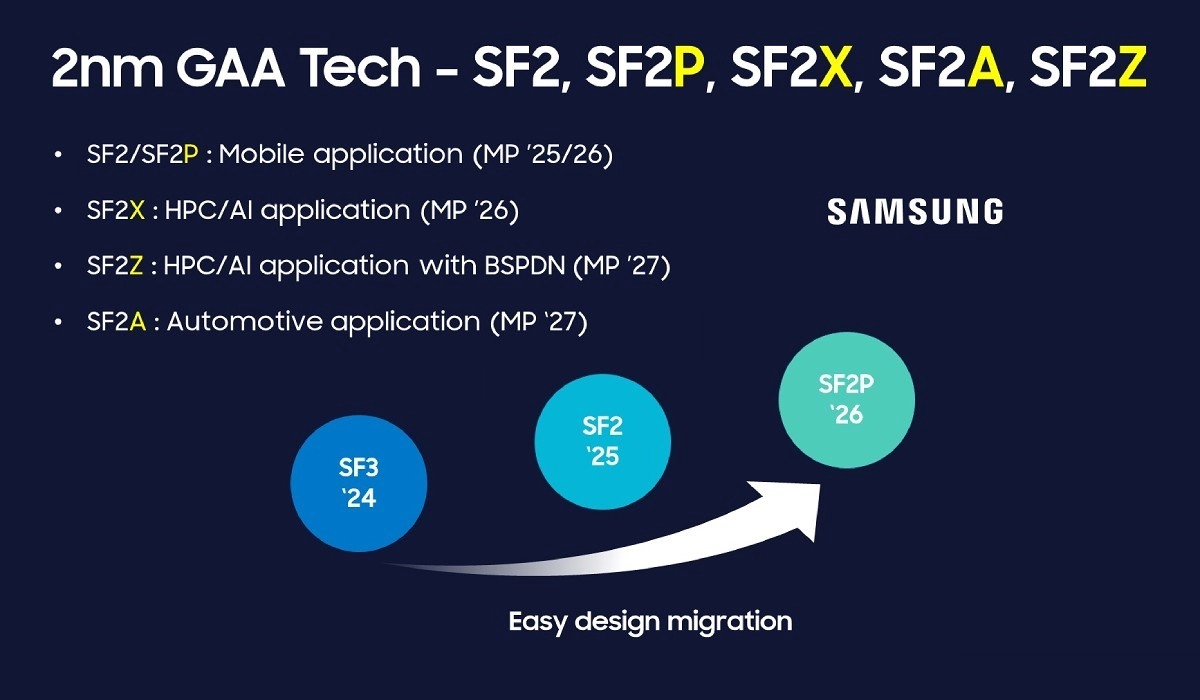 Tech article image