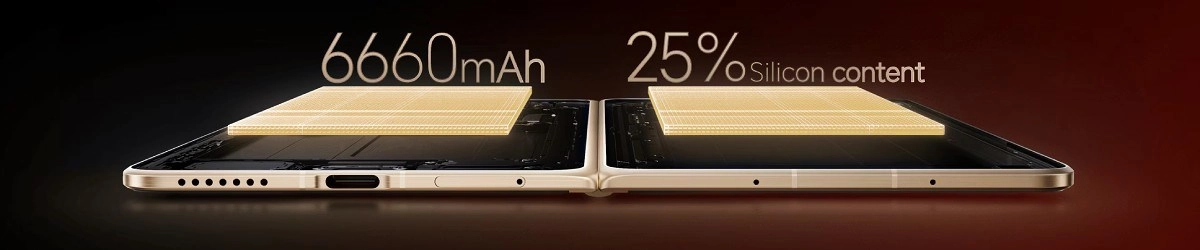 Honor Magic V6 6660mAh battery, 25% silicon content