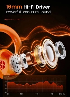 Rollme AirCam 16mm Hi-Fi earbud driver technology