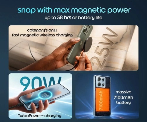 Motorola Edge 70 Max battery and charging details.