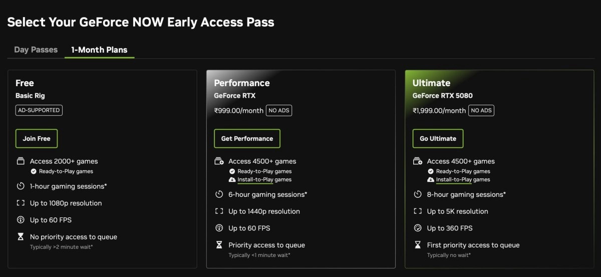 GeForce Now India Free, Performance, Ultimate tiers.