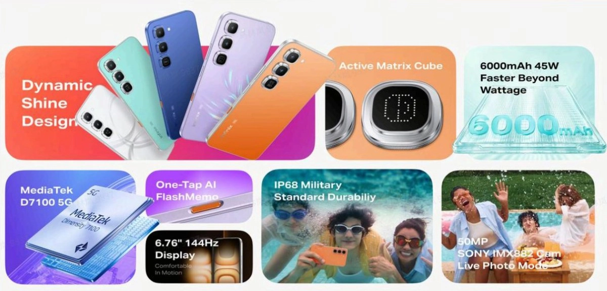 Infinix Hot 70 Pro in multiple vibrant colors.