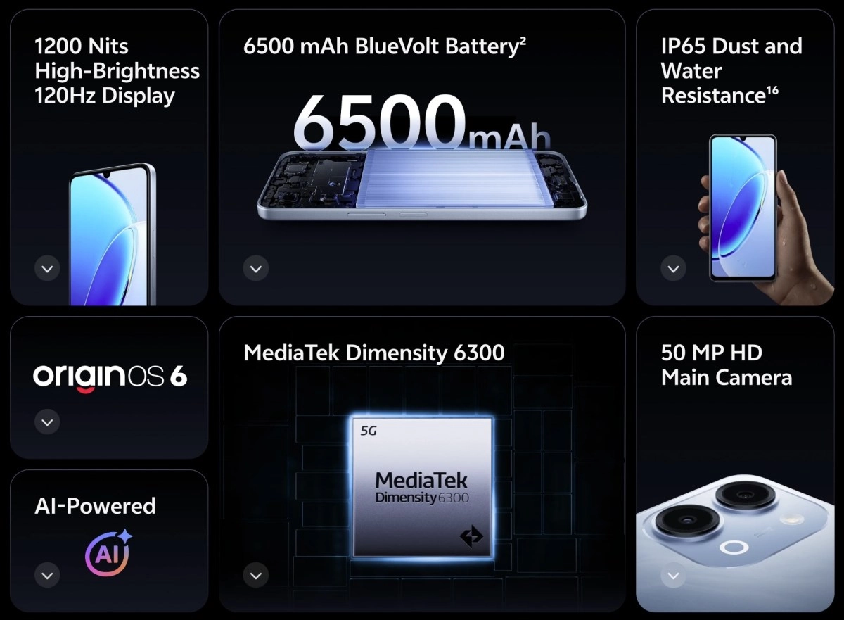 vivo T5 Lite Dimensity 6300 SoC 6500mAh battery features
