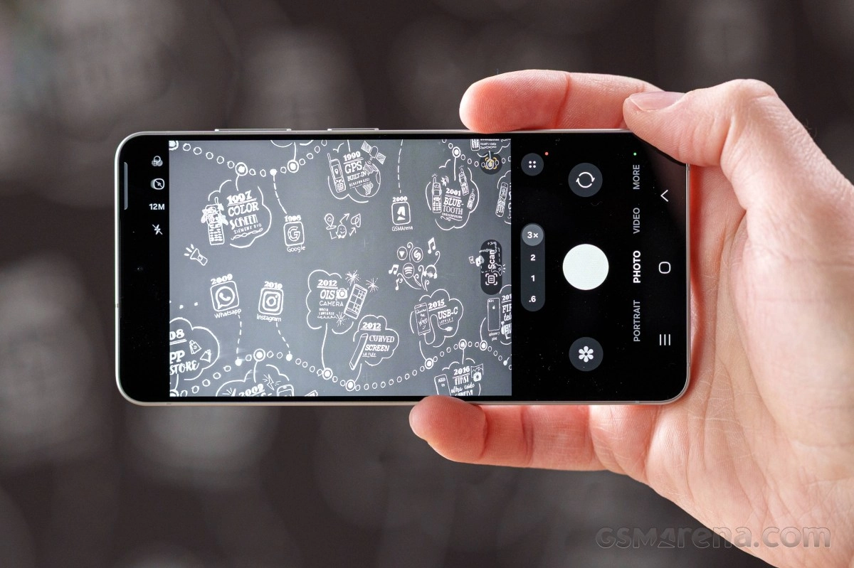Samsung S27 phone camera interface with timeline infographic.