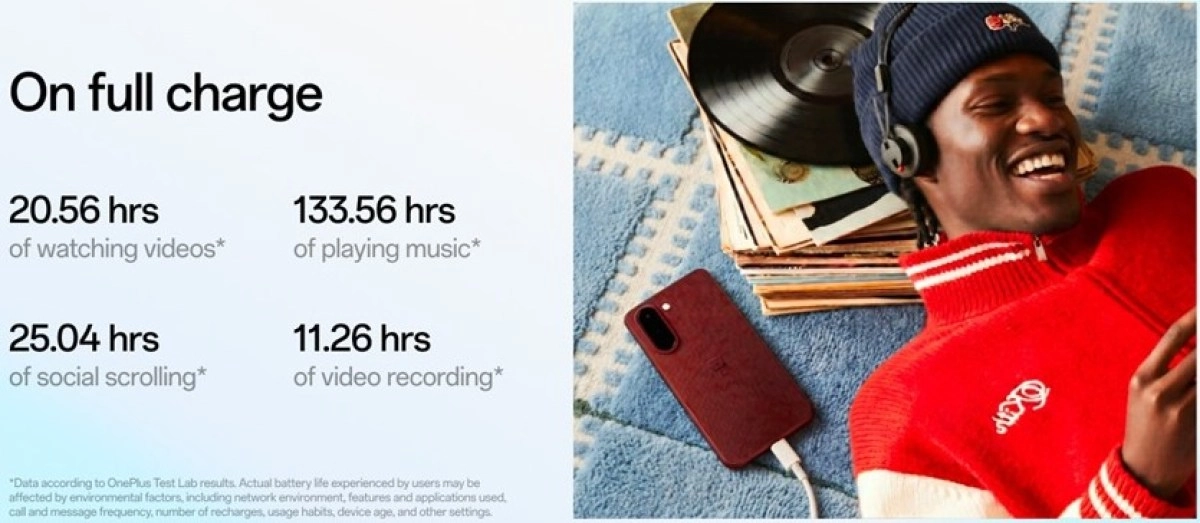 video, music, scrolling, recording.
