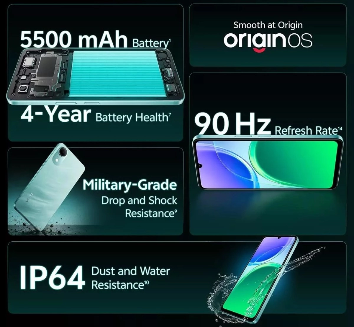 vivo T5e battery, 90Hz display, IP64 rating
