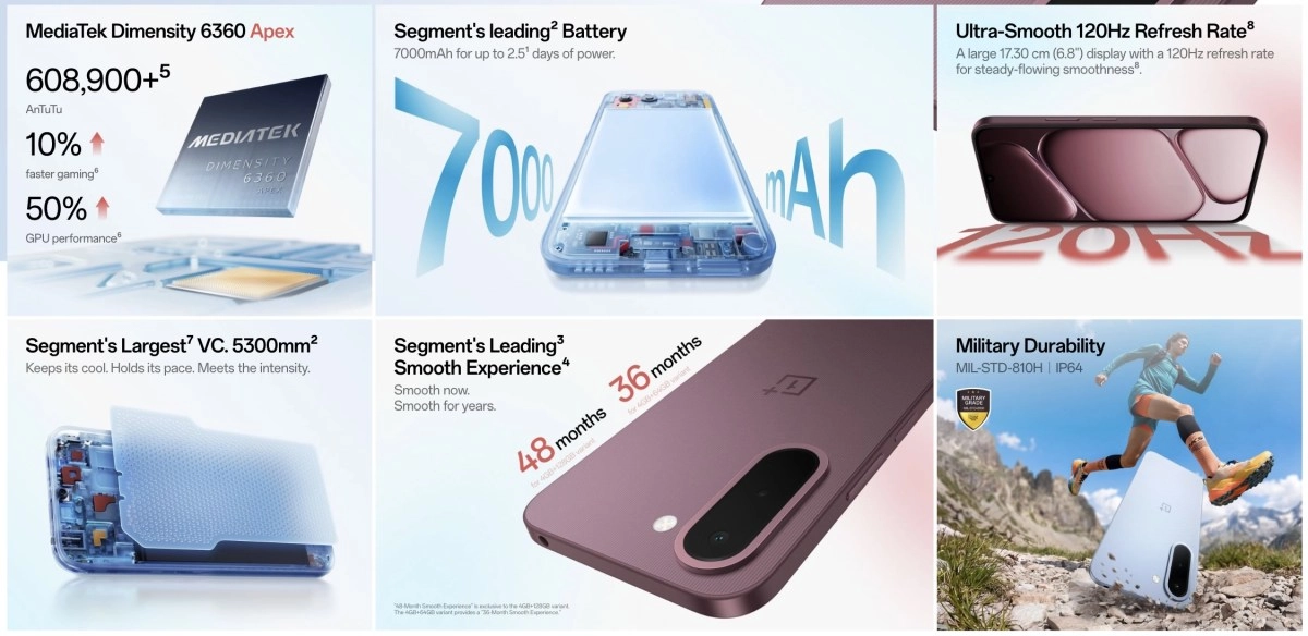 7000mAh battery, 120Hz display.