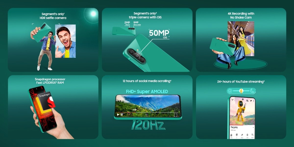 camera, display, processor, battery