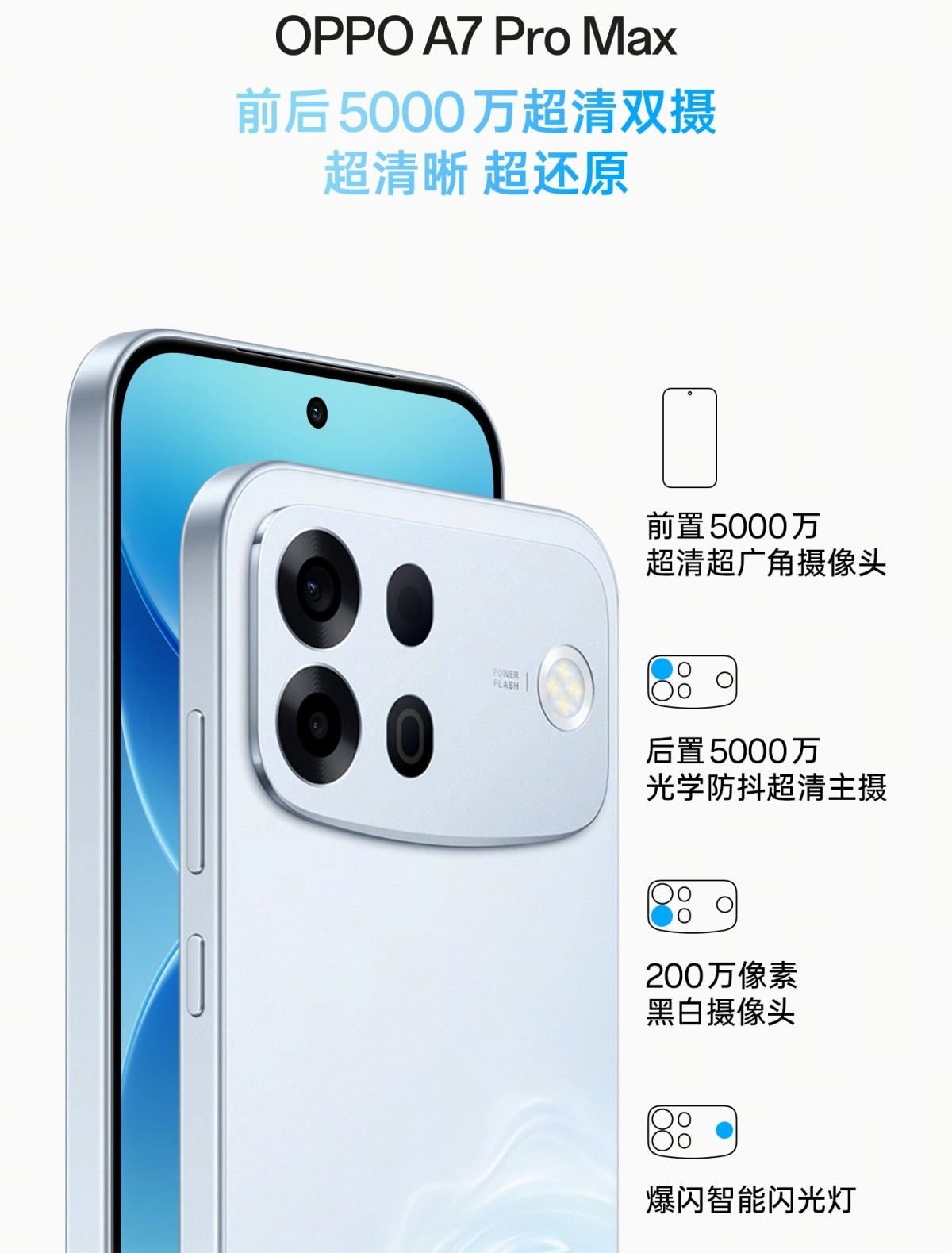 Oppo A7 Pro Max rear camera setup with flash.
