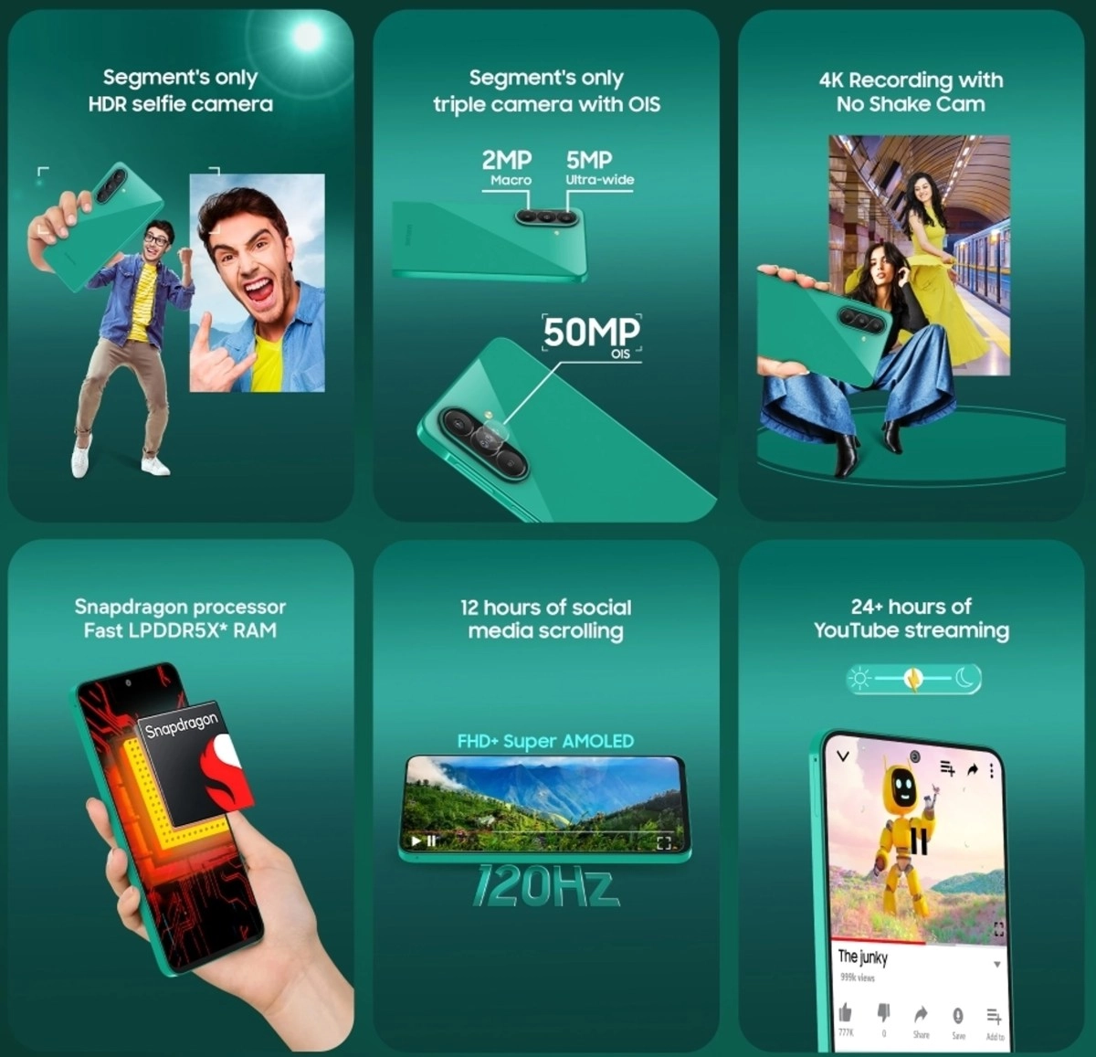 Samsung Galaxy F70 Pro triple camera with OIS