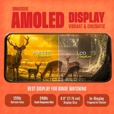 Poco M8 Power 120Hz AMOLED display comparison